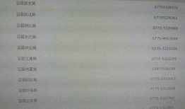 关于新闻爆料电话号码,揭秘那些隐藏在电话号码背后的真相